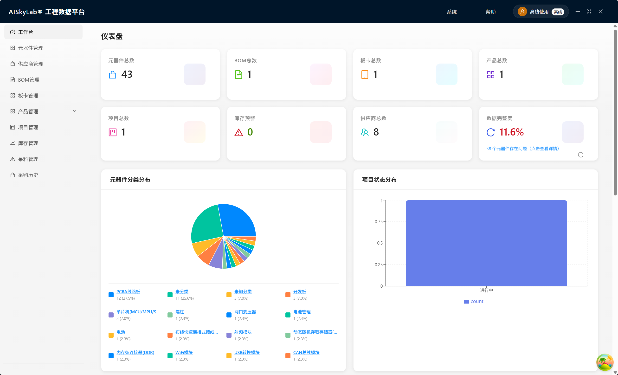 AISkyLab EDP工程数据管理